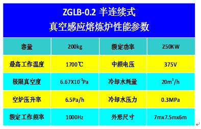 ZGLB-0.2半连续真空感应熔炼炉1.jpg